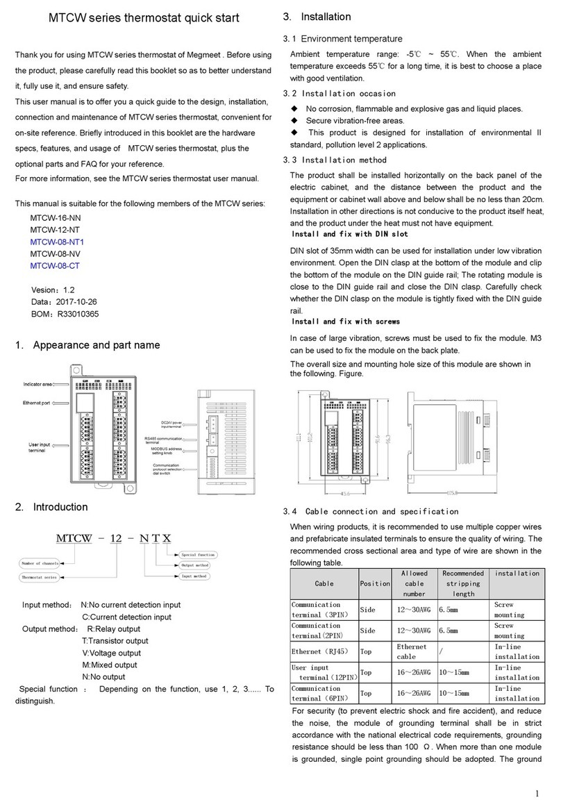 Megmeet MTCW Series User manual