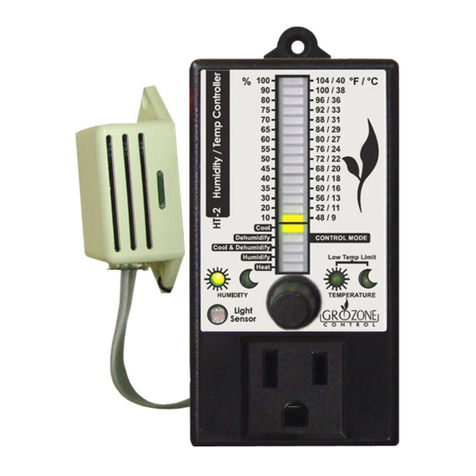 Grozone Control HT2 User manual Grozone Control HT2 User manual