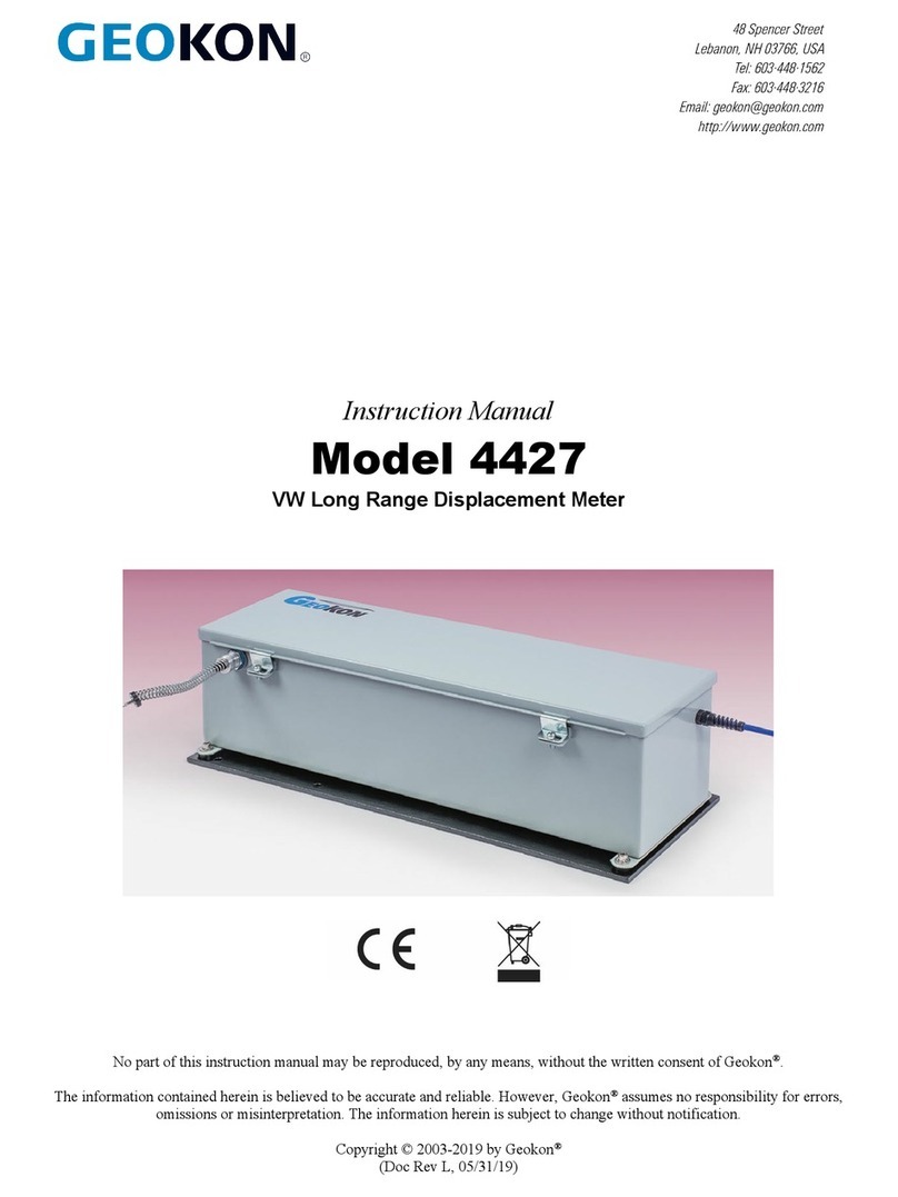 Geokon 4427 User manual