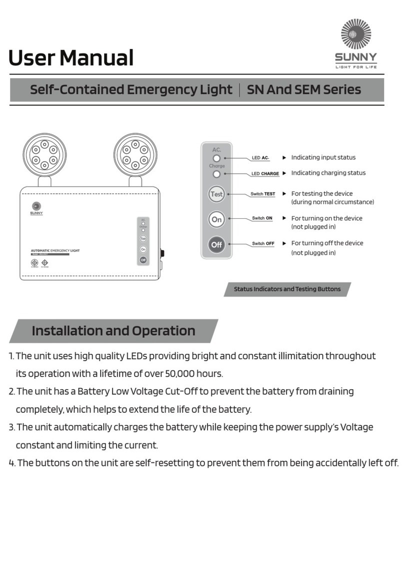 Sunny SN Series user manual