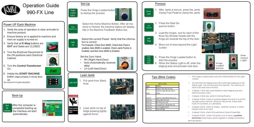 Kval 990FX User manual