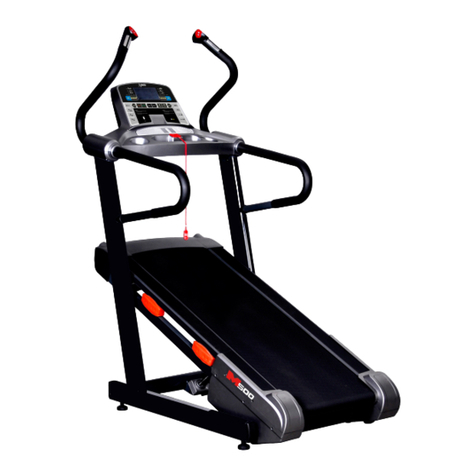 DKN M500 manual