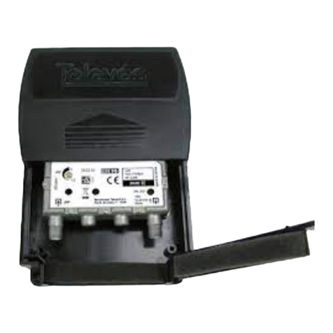 Televes MATV 560210 User manual