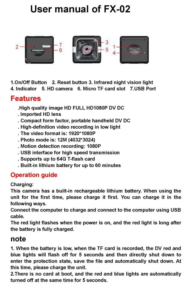 Sunsky FX-02 user manual Sunsky FX-02 user manual