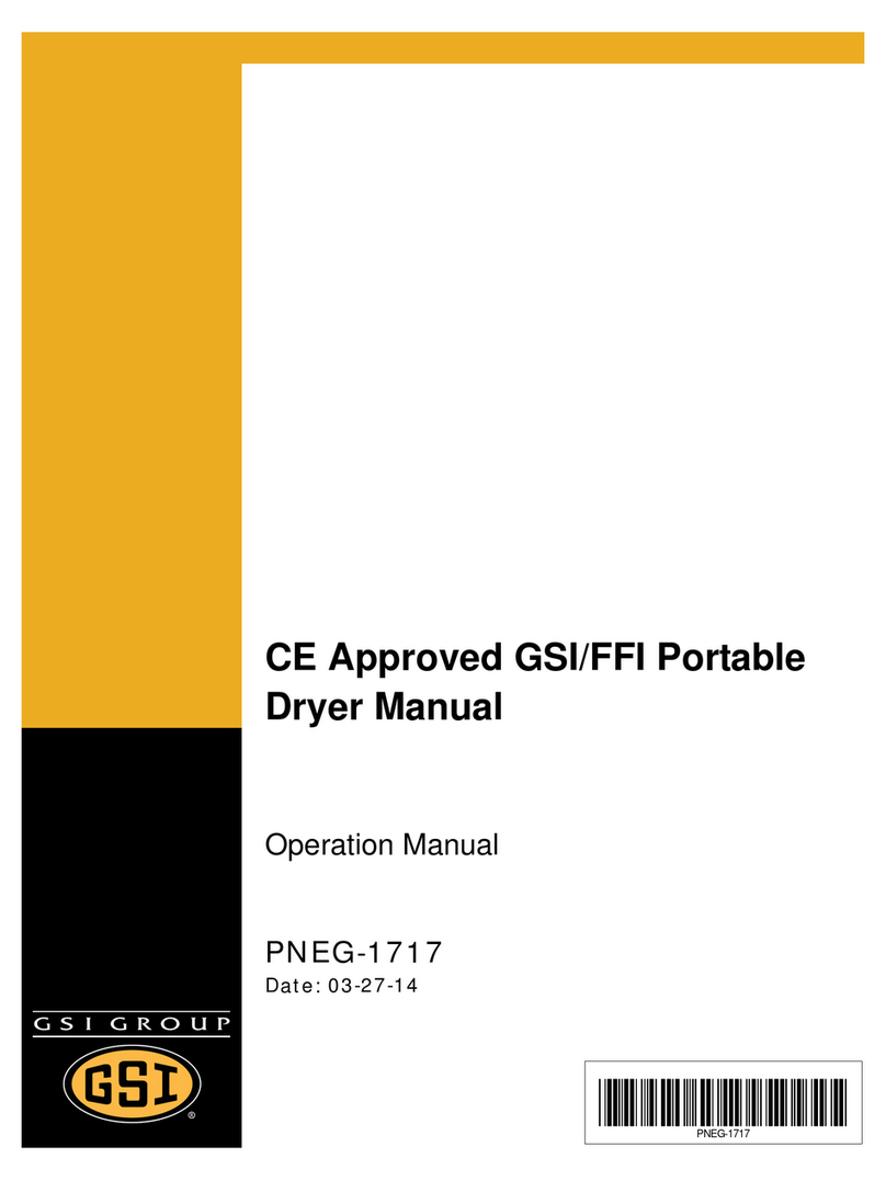 GSi 1100 User manual GSi 1100 User manual