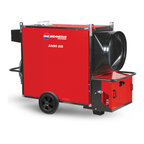 BIEMMEDUE JUMBO 400 User manual