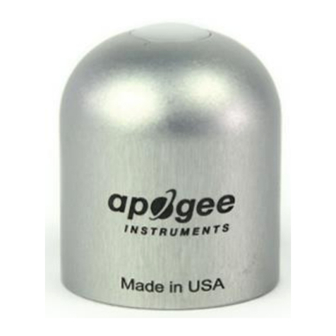 Apogee SP-522 User manual