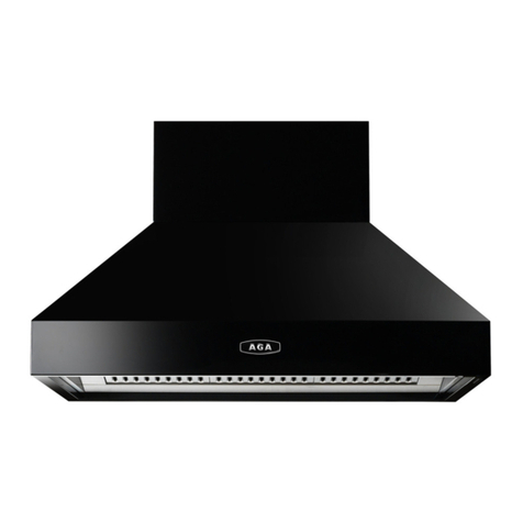 AGA PH890 Guide