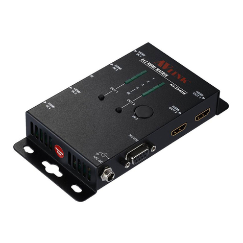 AVLink HX-1542W User manual AVLink HX-1542W User manual