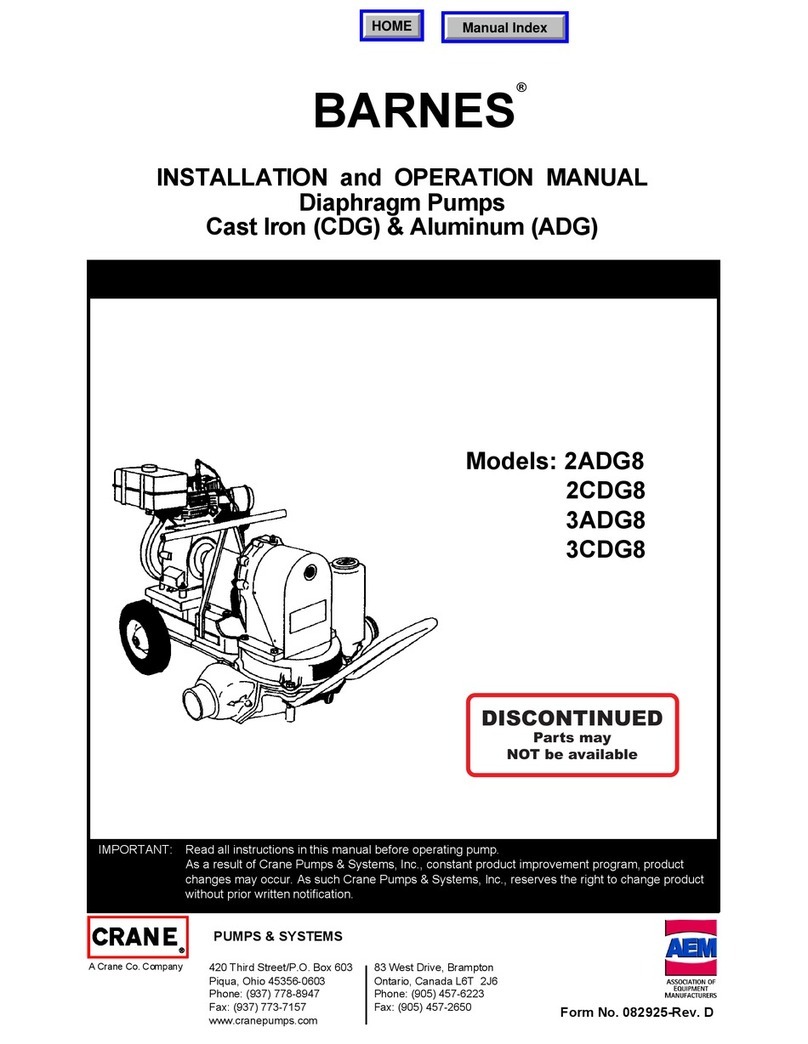 Crane Barnes 2ADG8 User manual