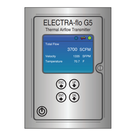 Nailor ELECTRA-FLO G5 User manual