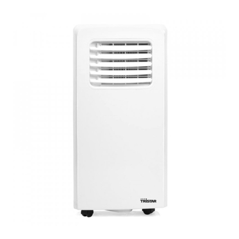 TriStar AC 5670 User manual