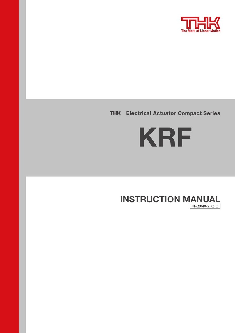 THK KRF User manual