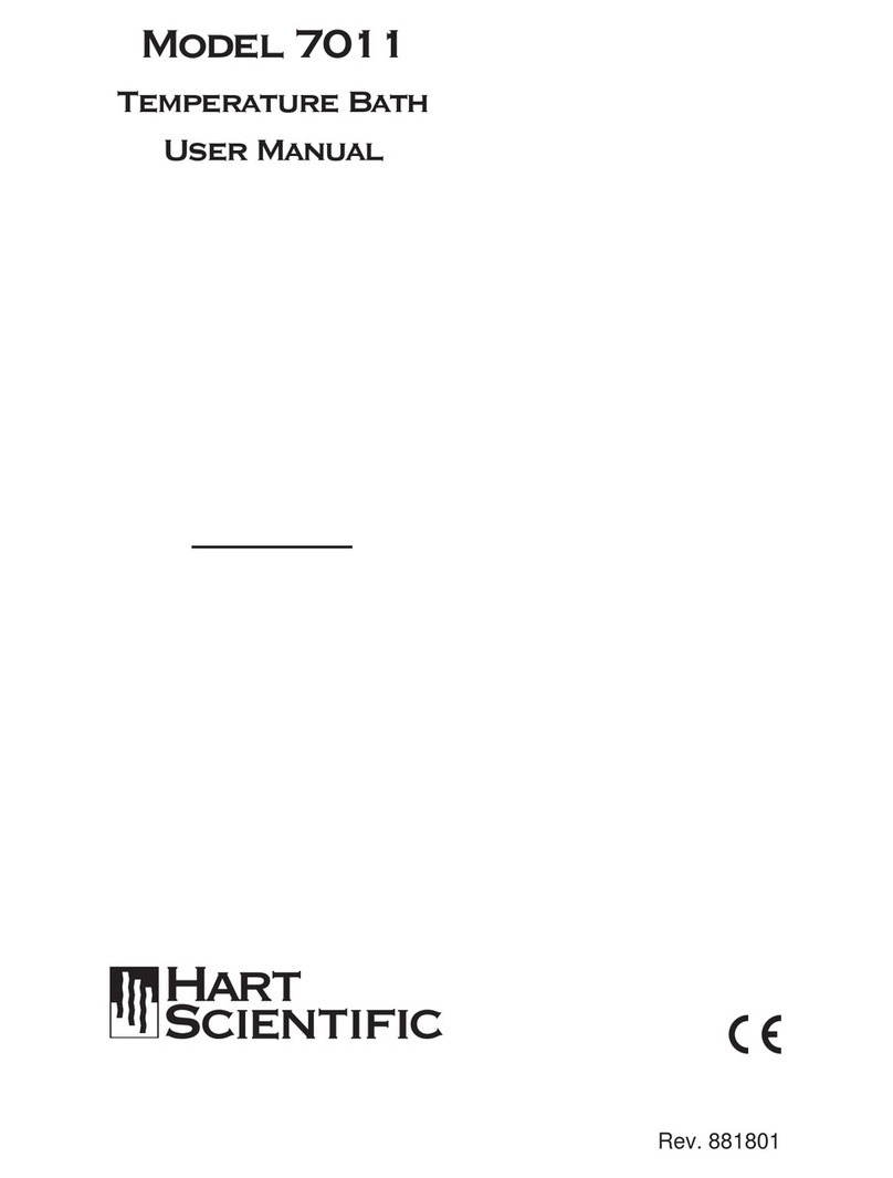 Hart Scientific 7011 user manual