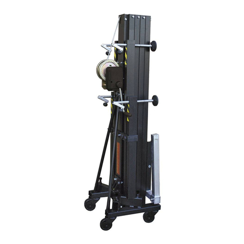 Show Tec MAT-250+ manual