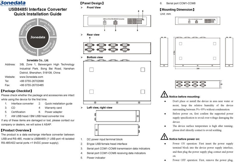 3One data USB8485I User manual