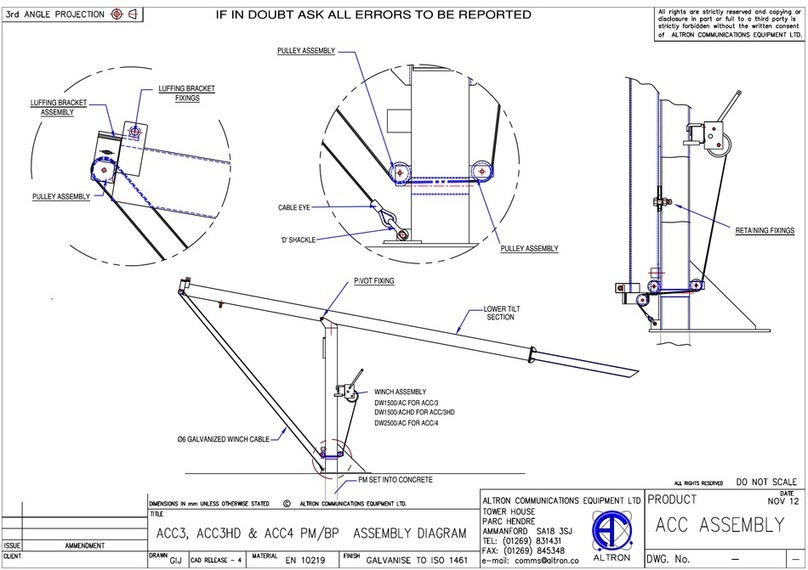 Altron ACC1 operating instructions