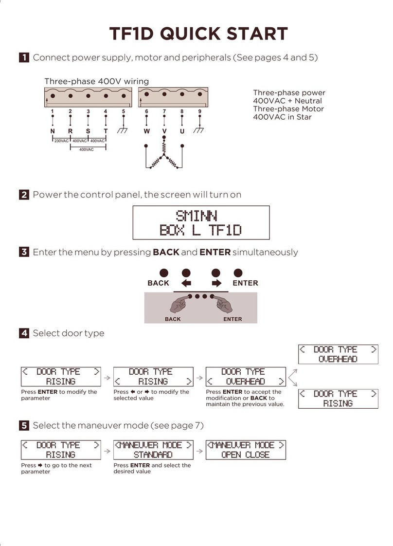 Sminn TF1D quick start