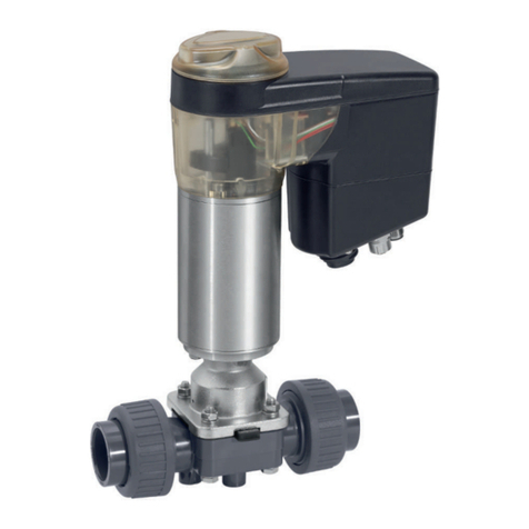 GEM eSyDrive R649 User manual