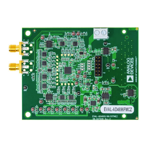Analog Devices EVAL-AD4696FMCZ User manual