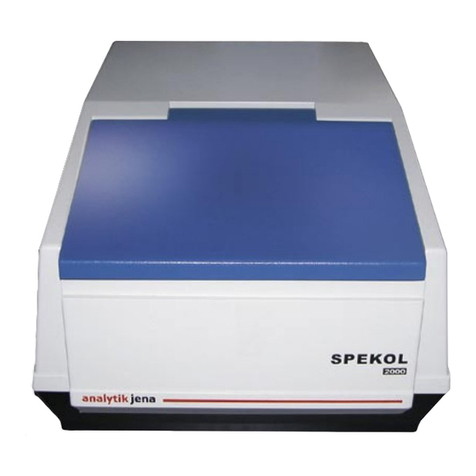 Analytik Jena SPEKOL 2000 User manual