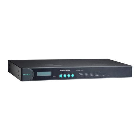 Moxa Technologies CN2510 Series User manual