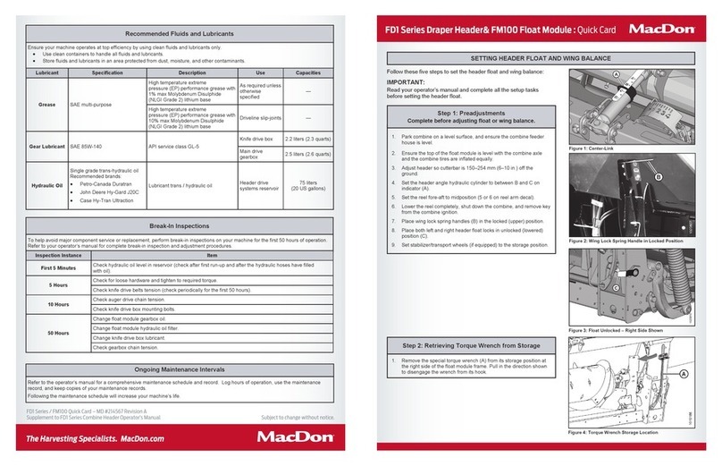 MacDon FlexDraper FD1 Series Parts list manual