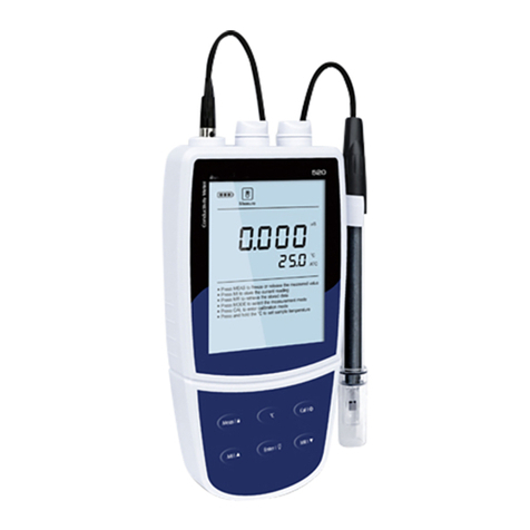 Bante Instruments Bante520 User manual
