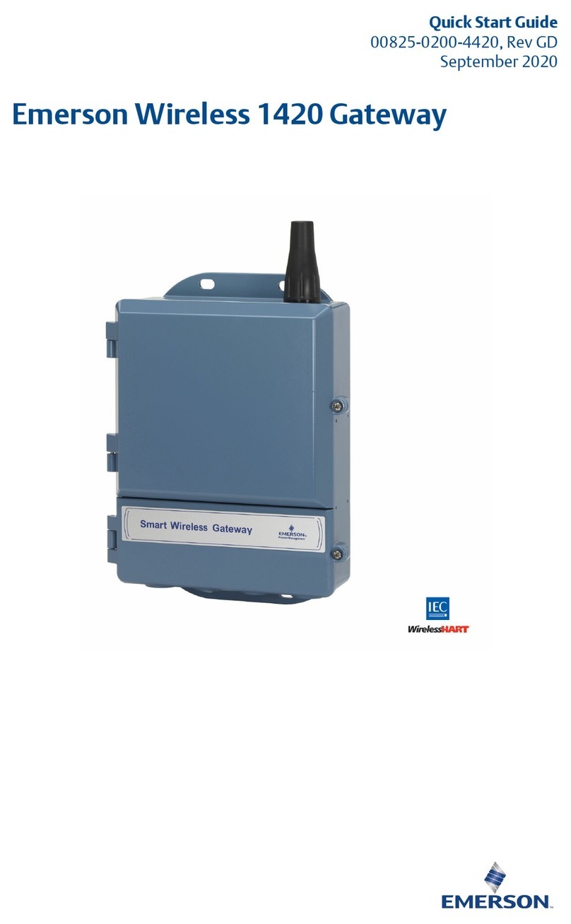 Emerson Smart Wireless Gateway 1420 User manual