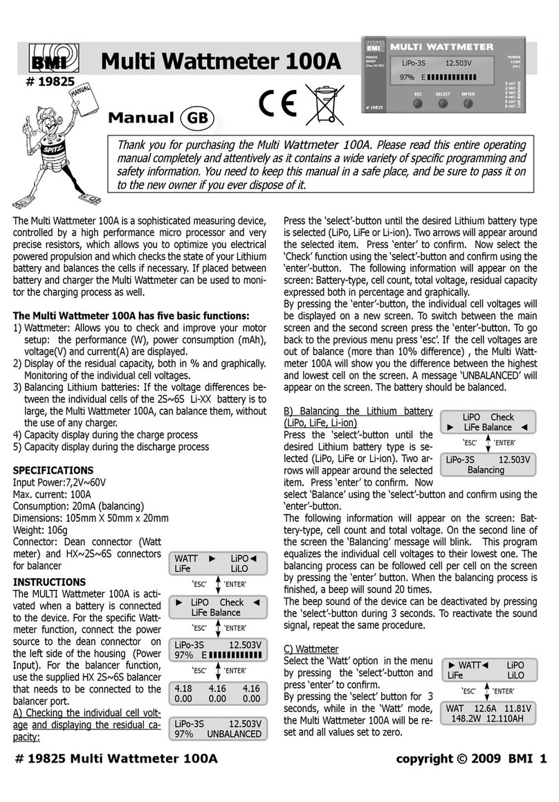 BMI 19825 manual
