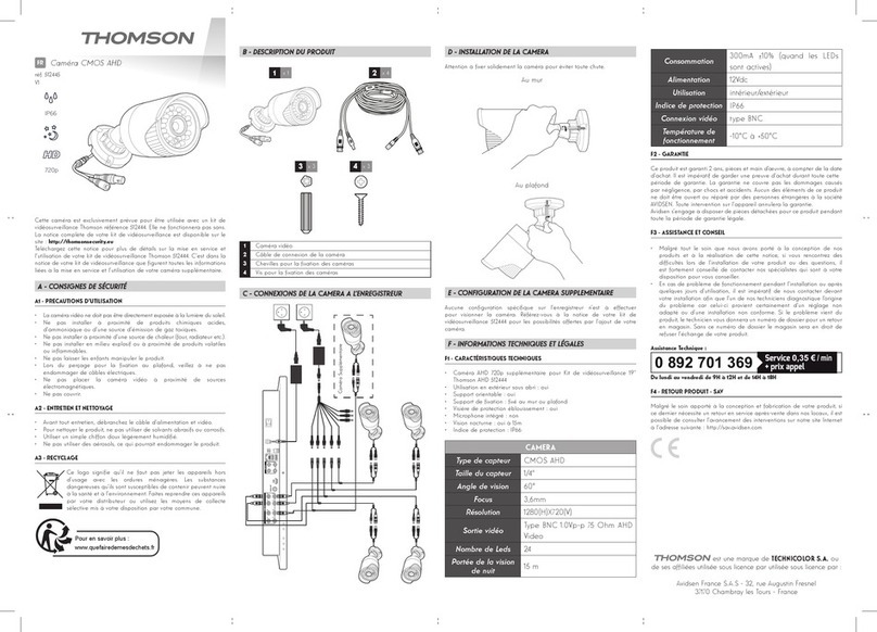 Technicolor THOMSON 512445 manual