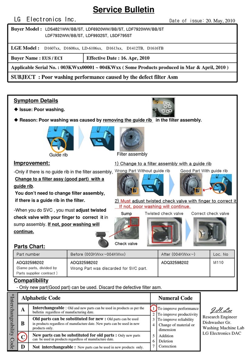 LG D1607 Series Reference manual LG D1607 Series Reference manual