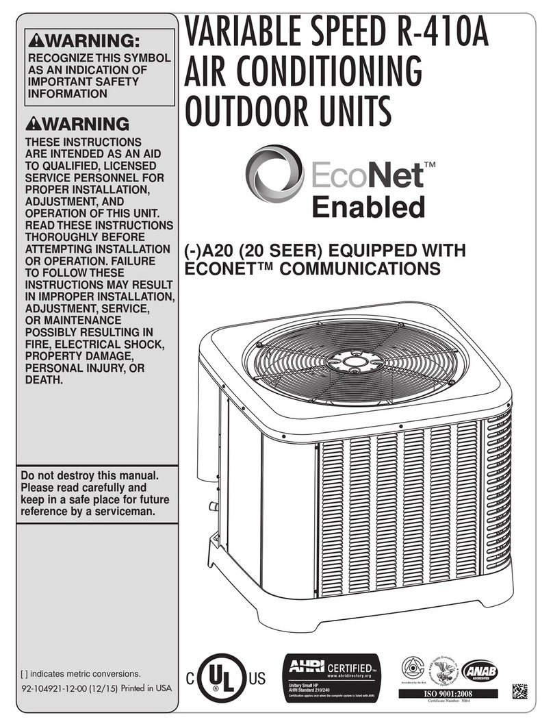 EcoNet A2024 manual EcoNet A2024 manual