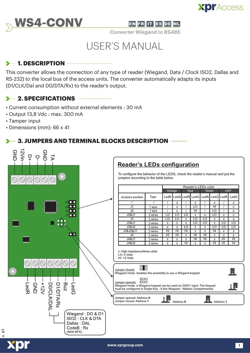 XPR Access WS4-CONV user manual XPR Access WS4-CONV user manual
