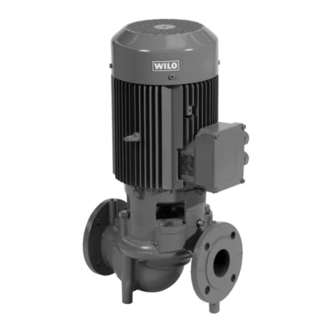 Wilo Wilo-IPL User manual