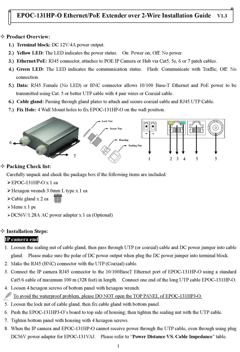 I-View EPOC-131HP-O User manual