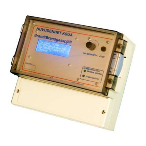 Control KSUA User manual