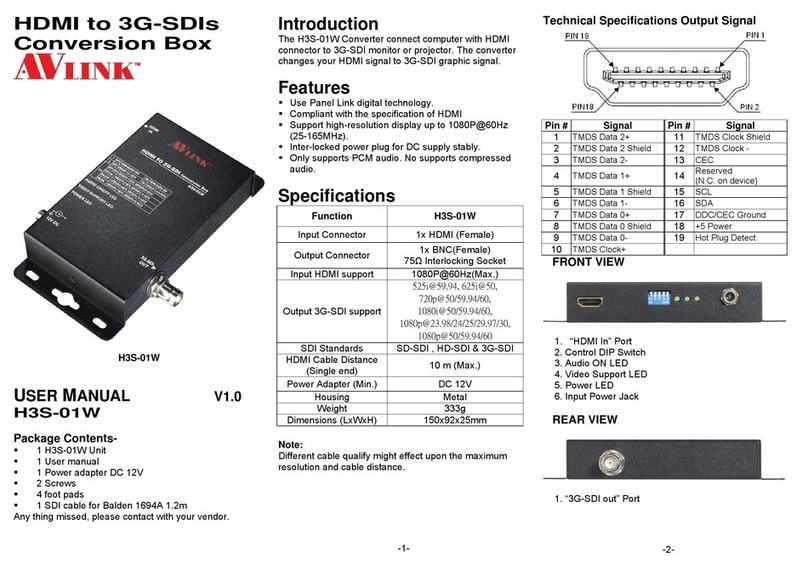 AVLink H3S-01W User manual