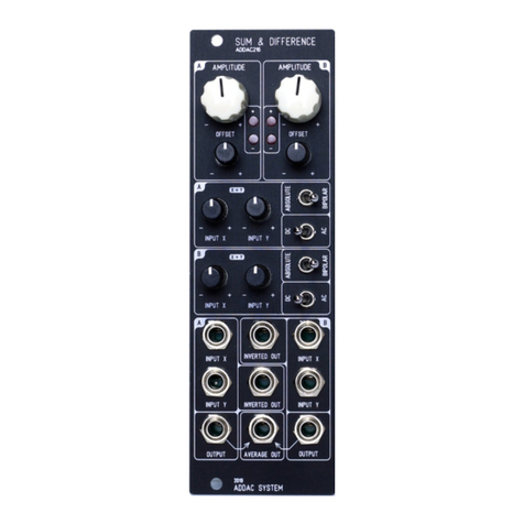 ADDAC System ADDAC216 Sum & Difference User manual