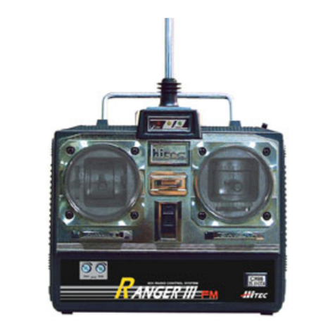 Multiplex Ranger III instructions