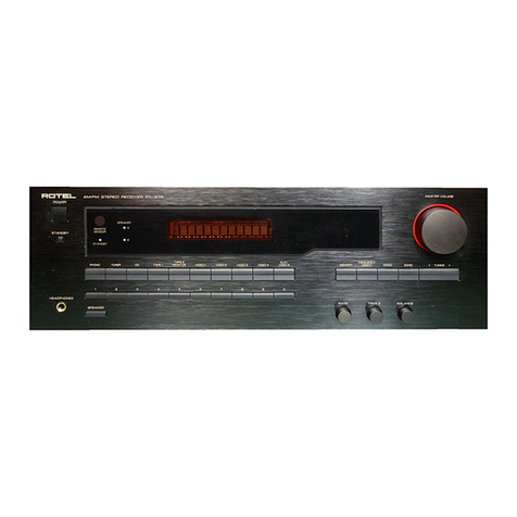 Rotel RX-975 User manual Rotel RX-975 User manual