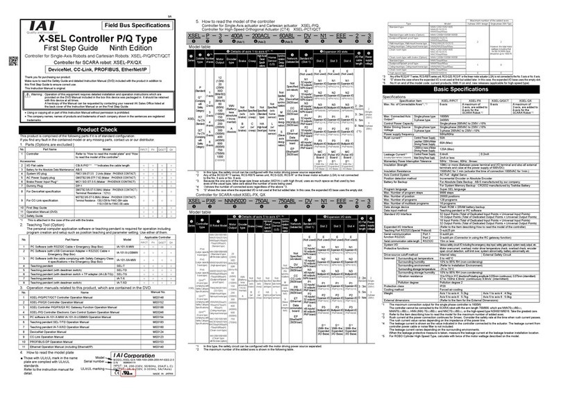 IAI XSEL-P First step guide