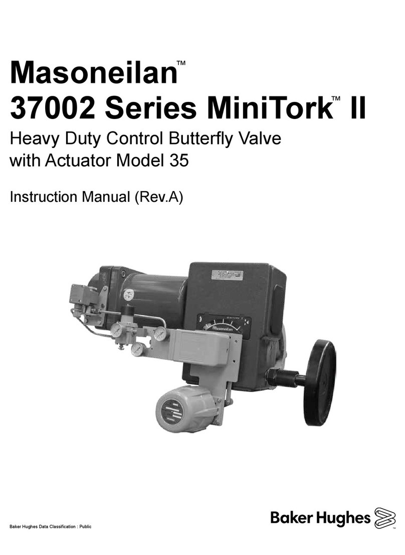 Baker Hughes Masoneilan MiniTork II 37002 Series User manual