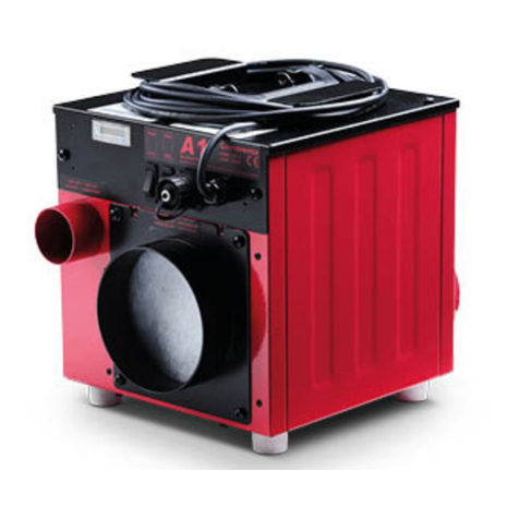 CorroVenta A1 User manual