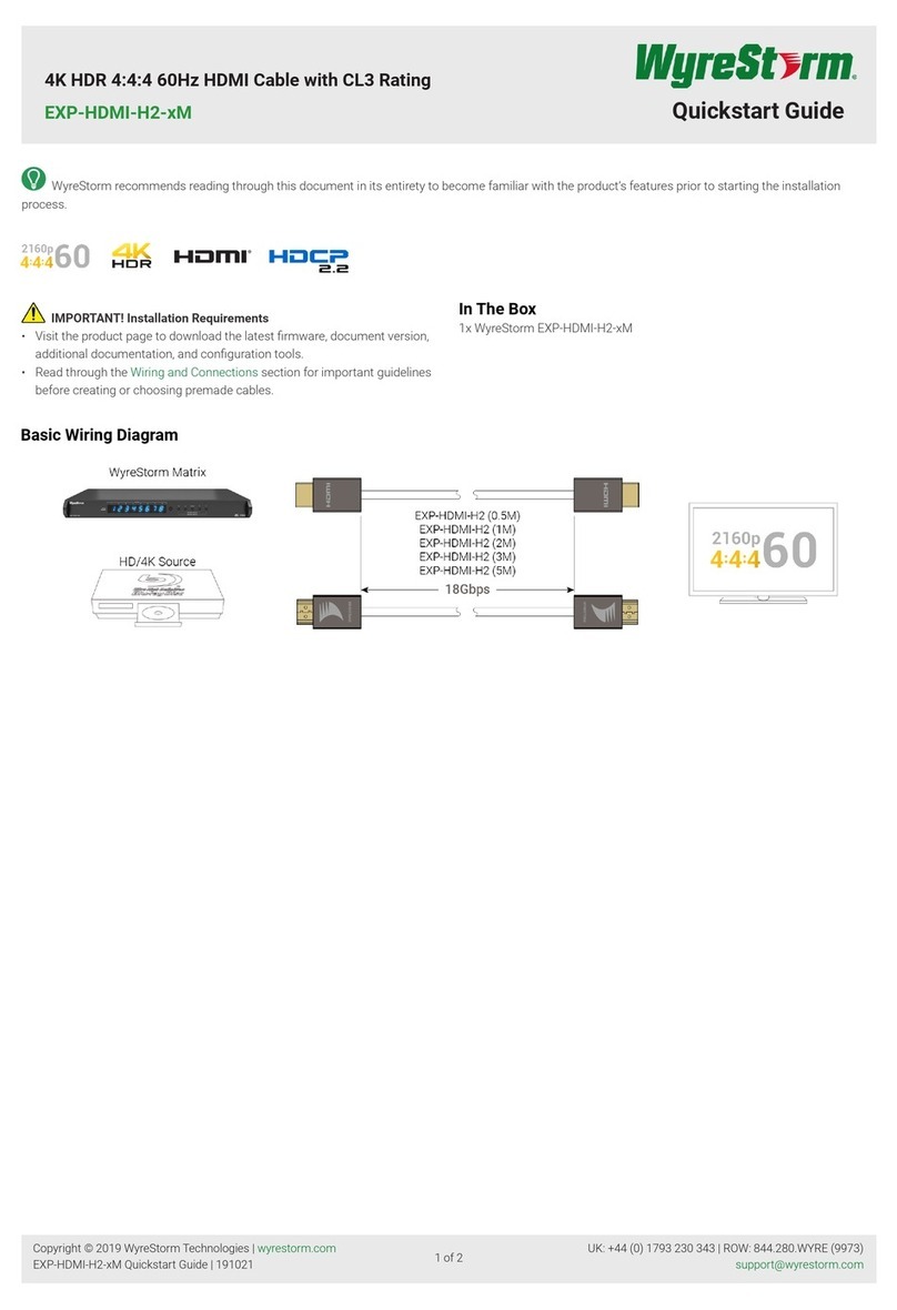 Wyrestorm EXP-HDMI-H2-3M User manual
