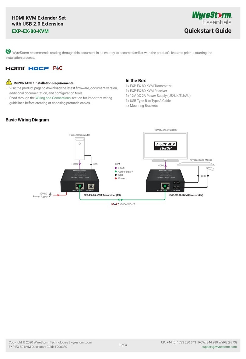 Wyrestorm EXP-EX-80-KVM quick start guide