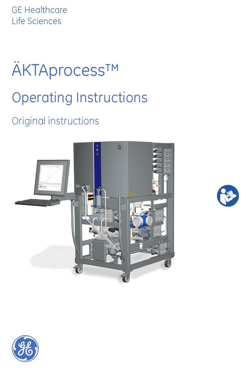 GE AKTAprocess User manual