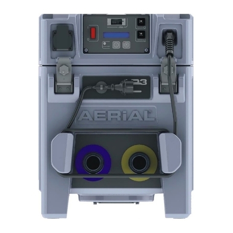 Aerial AERCUBE VP2 Series User manual Aerial AERCUBE VP2 Series User manual