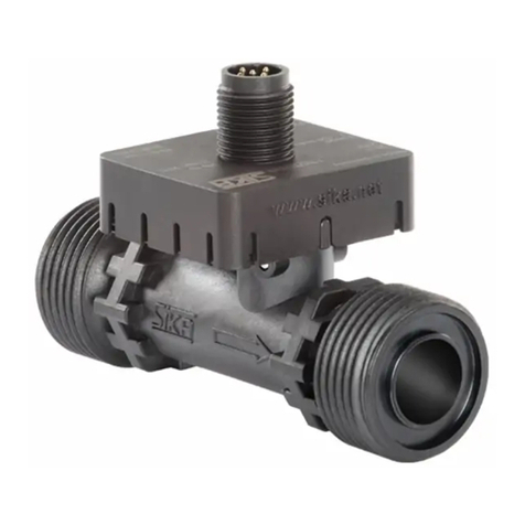 SIKA VVX Series User manual