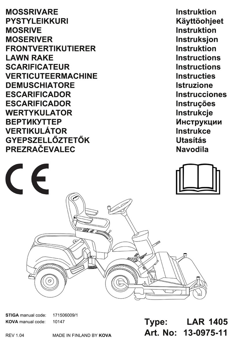 Kova LAR 1405 instructions